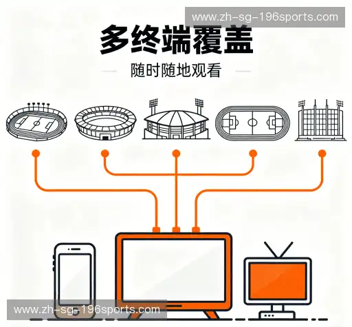 行业领先的理由